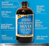 Natural Path Silver Wings informe de laboratorio verificando pureza y ppm