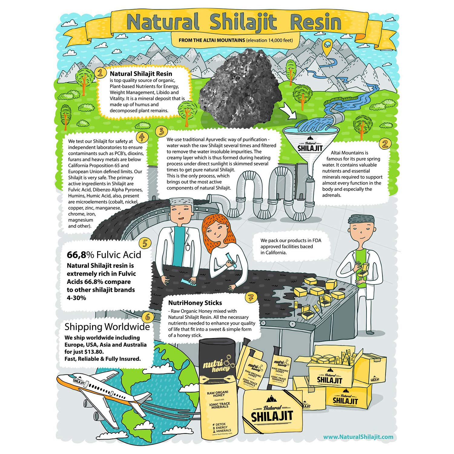 NATURAL SHILAJIT ambientación Altai que evoca origen y trazabilidad del producto