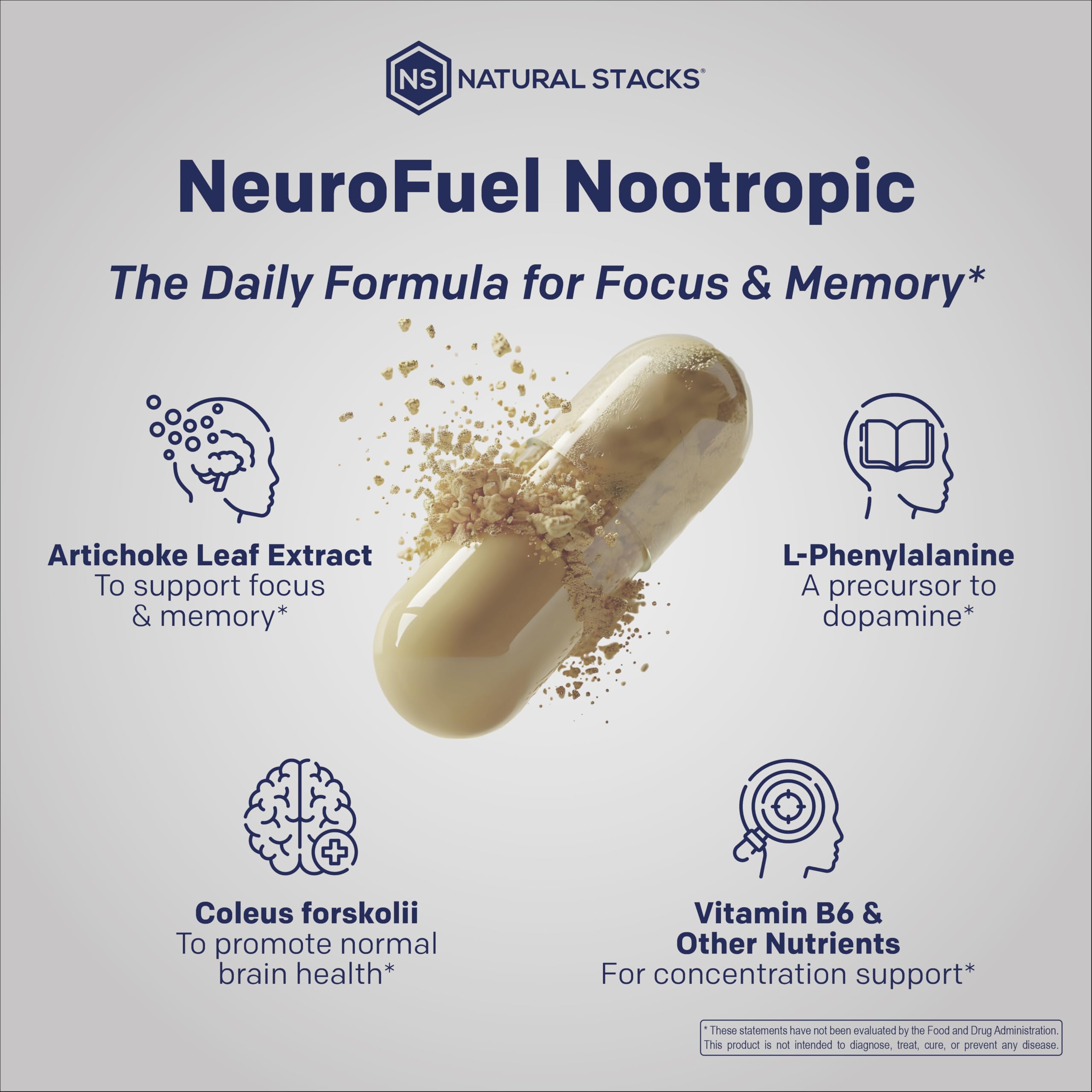 Natural Stacks NeuroFuel cápsula junto a moneda para comparar tamaño y dosificación clara