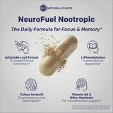 Natural Stacks NeuroFuel cápsula junto a moneda para comparar tamaño y dosificación clara
