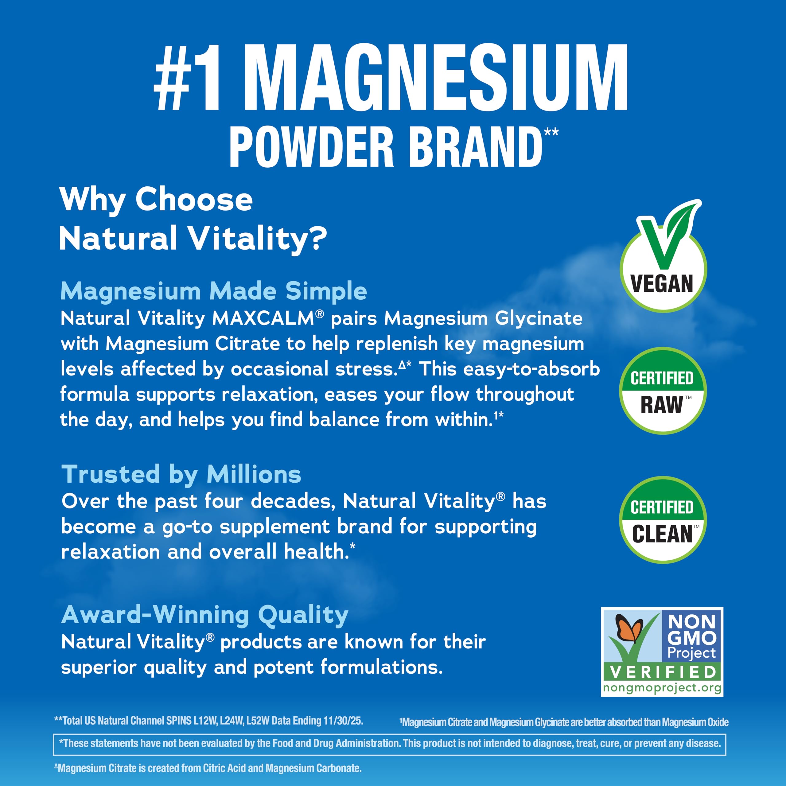 Natural Vitality junto a objetos de escala, visualiza el tamaño de 16 oz