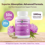 Natural Wellness botella abierta con cápsulas listas para tomar