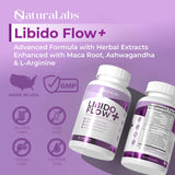 NATURALABS Flow+ etiqueta nutricional mostrando ingredientes clave y transparencia