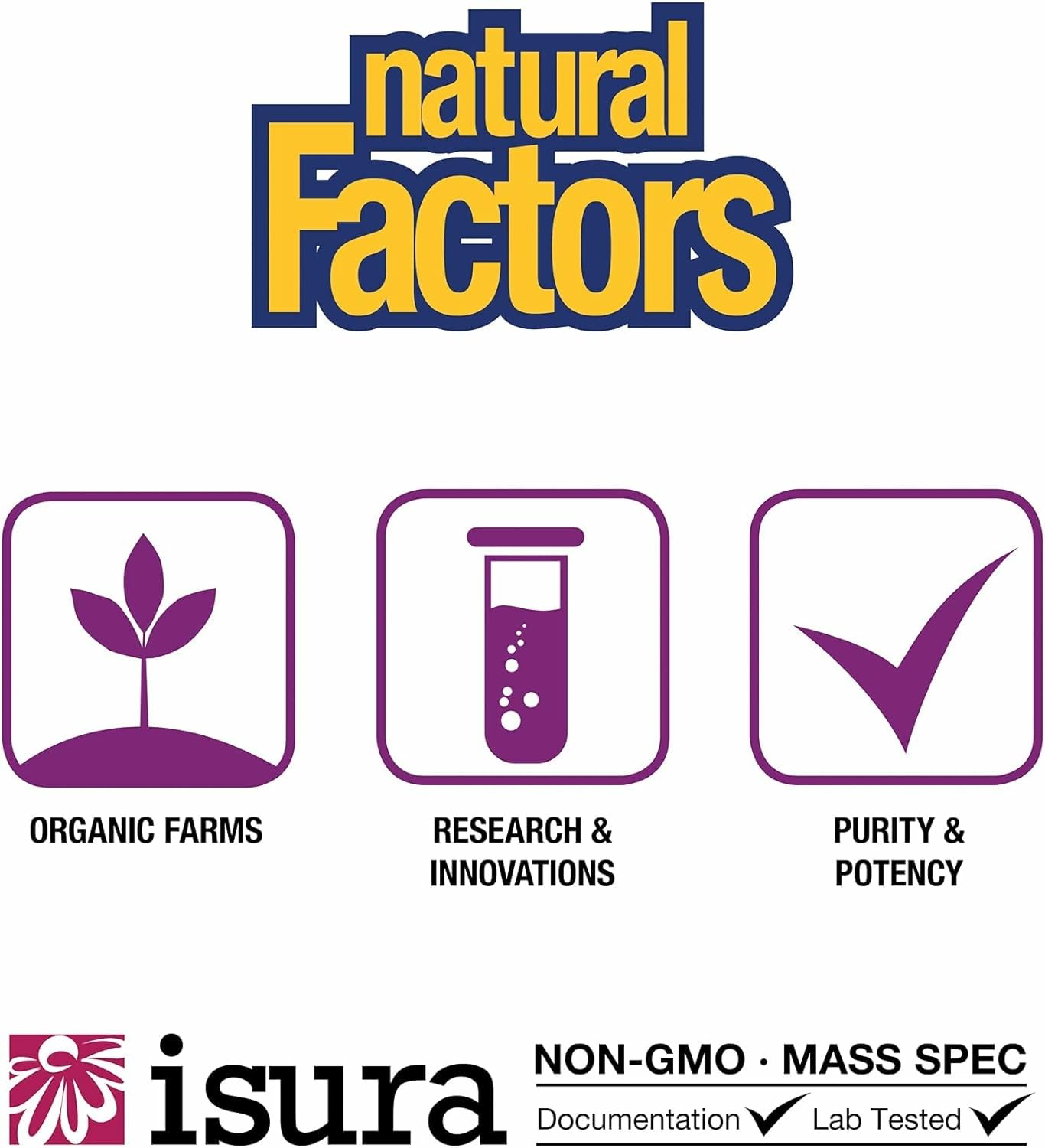 Natural Factors BlueRich cápsula junto a comida para demostrar uso diario