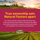 Natural Factors bote abierto con cápsulas derramadas destacando conveniencia de uso