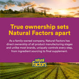 Natural Factors representación de Pantesin mostrando la forma activa B5