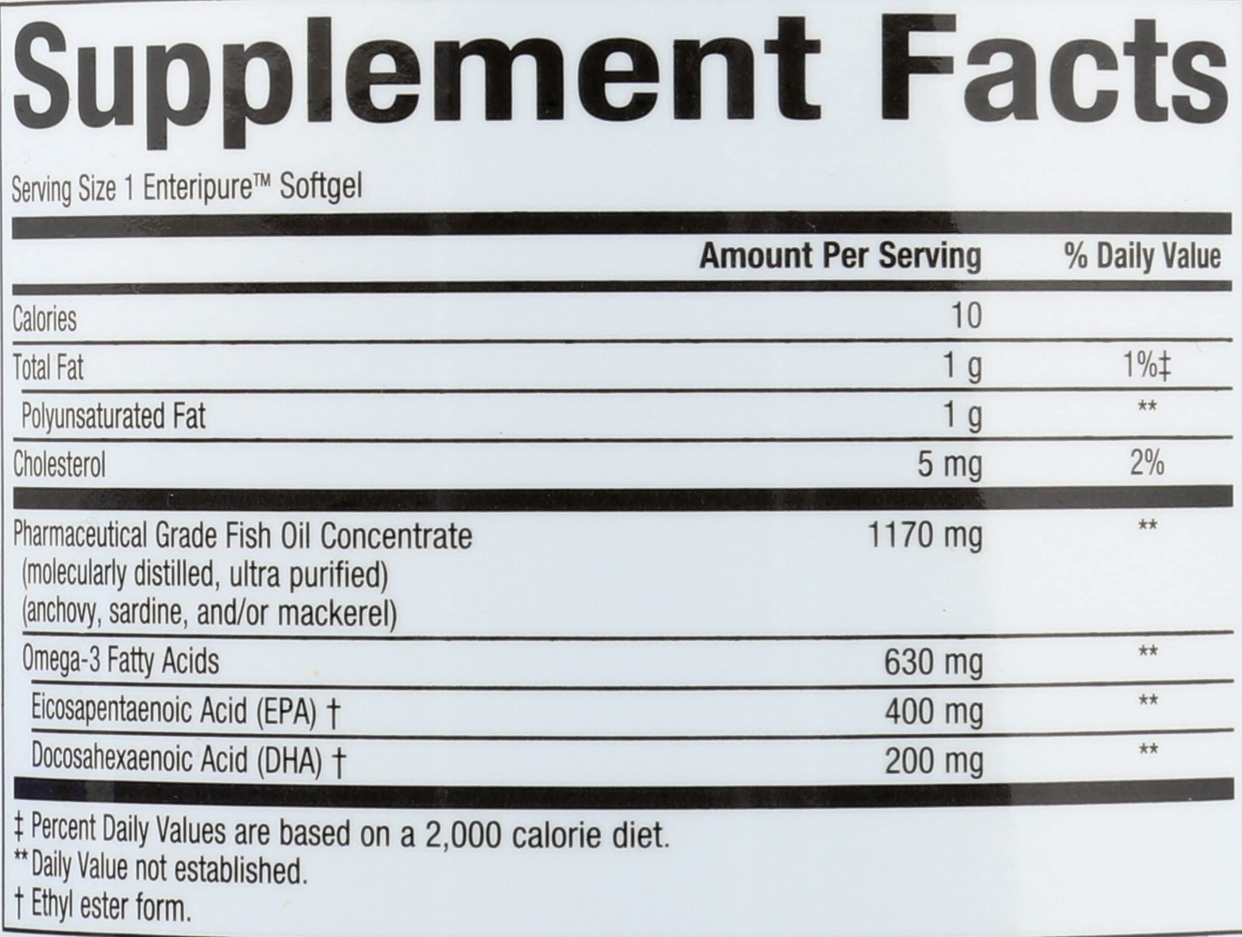 Natural Factors capsulas en mano para comparar tamaño y dosificación práctica