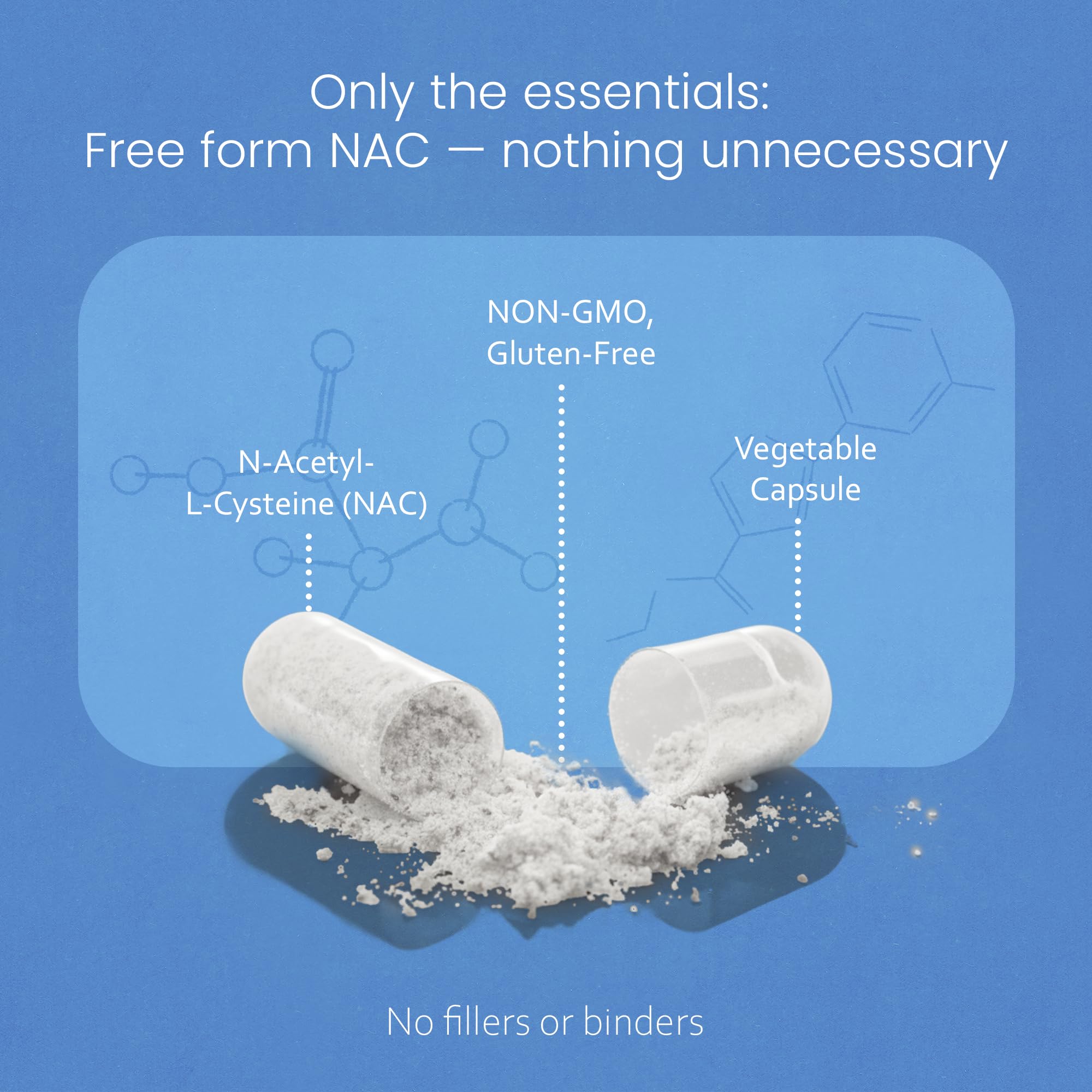 NaturaLife Labs cápsulas en mano, fácil dosificación y portabilidad