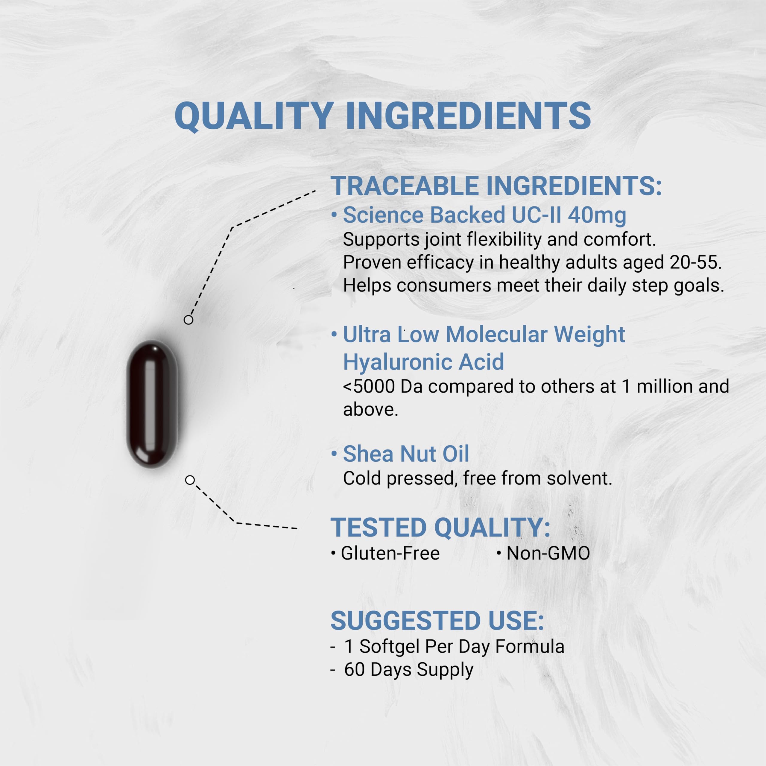 Naturalis interior líquido de softgel resaltando formulación nano