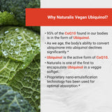 Naturalis etiqueta de ingredientes mostrando ubiquinol 100 mg y vitamina E