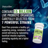NaturalSlim cápsula abierta con microgránulos que muestran calidad