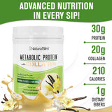 NaturalSlim ingredientes destacados: whey, colágeno y L-glutamina para soporte diario