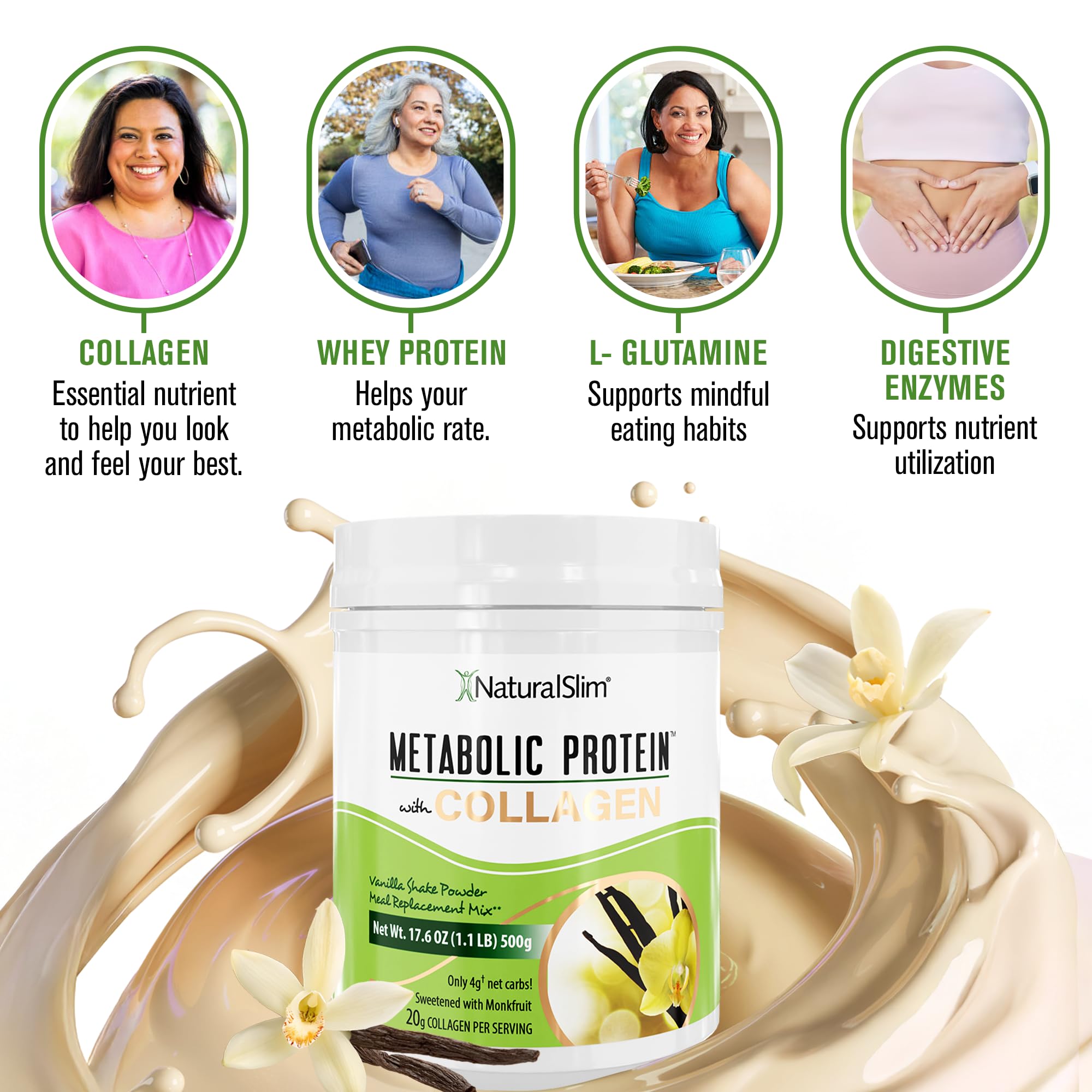 NaturalSlim uso con batidora emulsionando sin grumos para consistencia sedosa