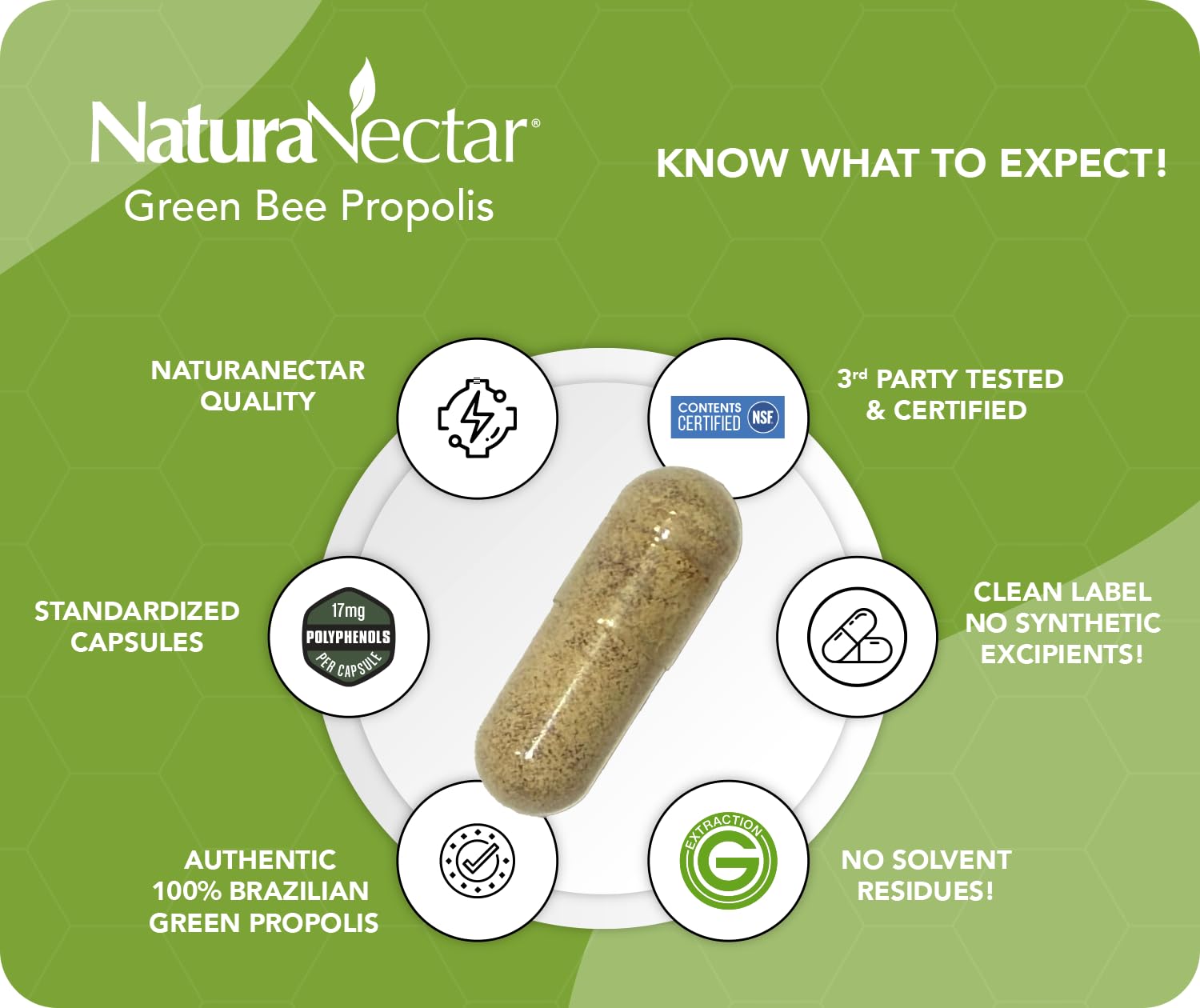 NaturaNectar etiqueta en primer plano indicando artepillina‑C estandarizada