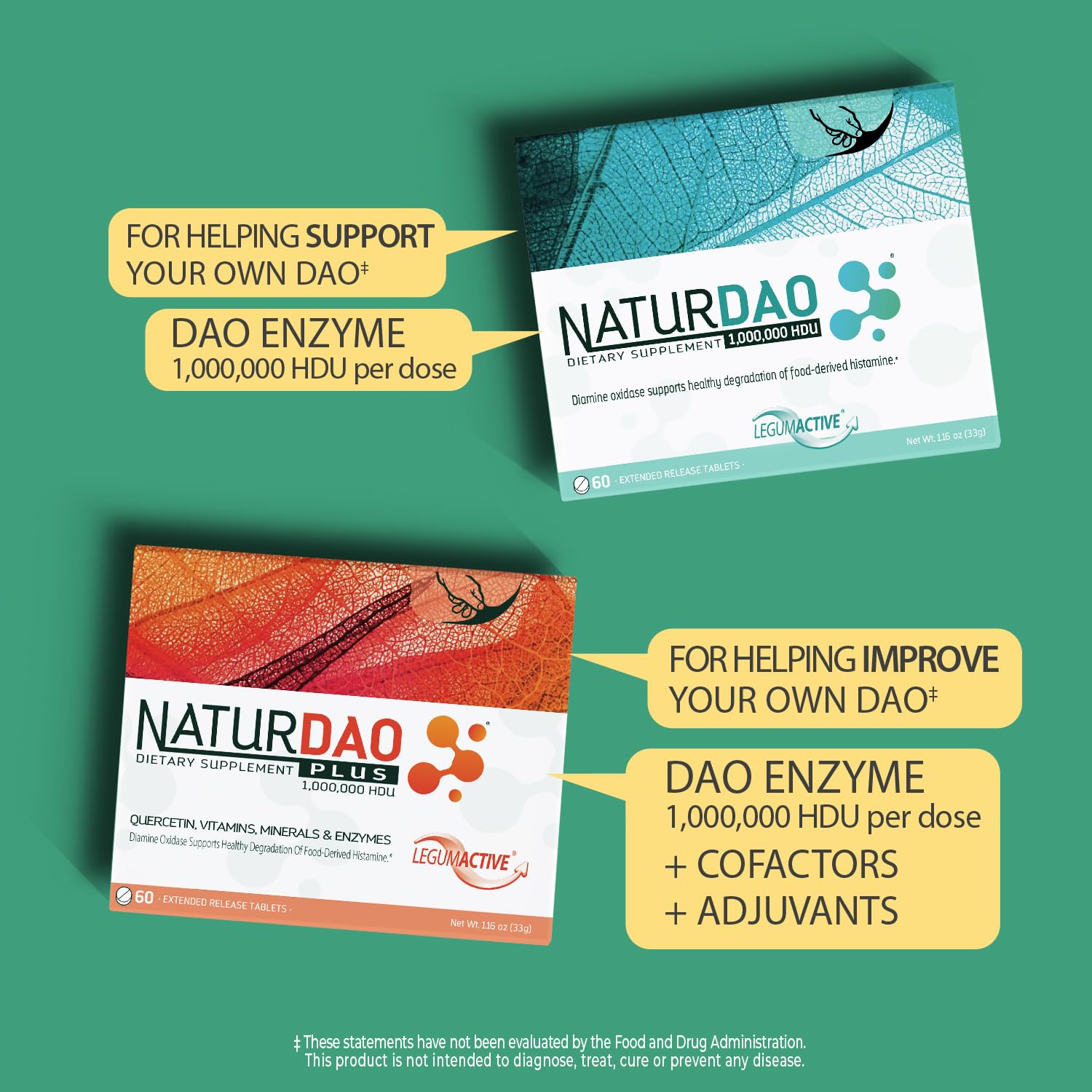 NATURDAO envase abierto mostrando 60 comprimidos y blísteres