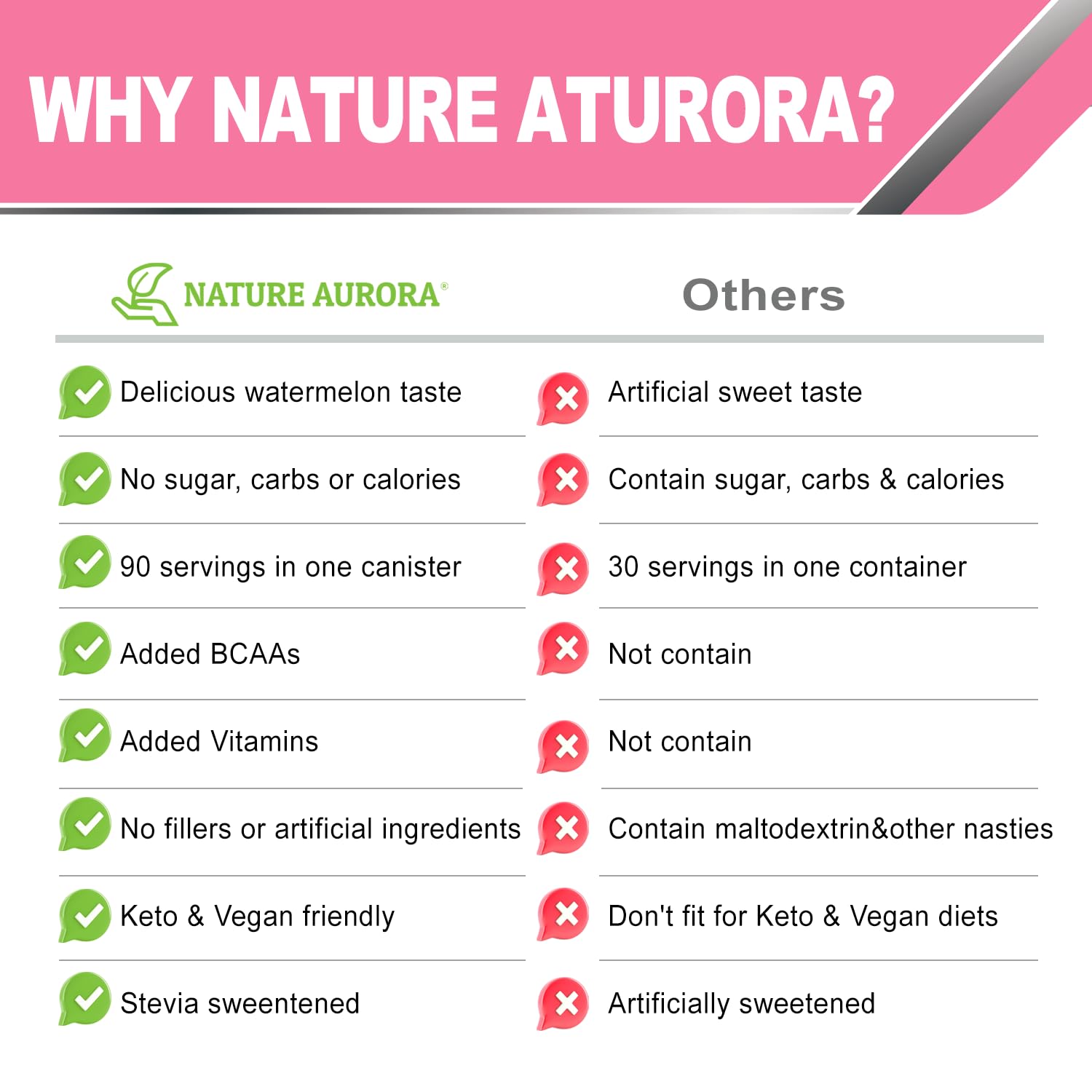 Nature Aurora bebida en entorno exterior ideal para hidratación activa