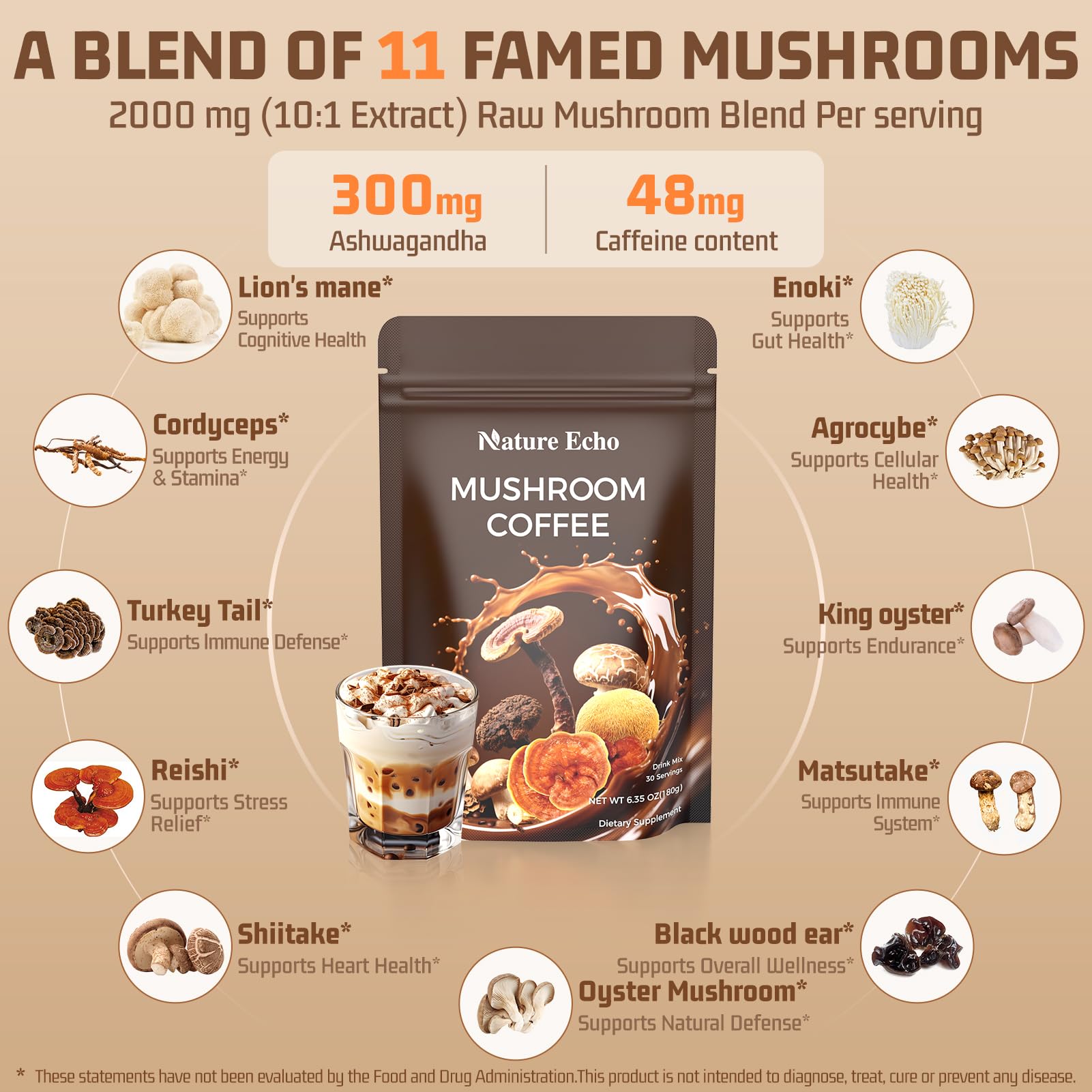 Nature Echo taza de café preparada mostrando aspecto cremoso y consumo diario