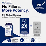 Nature Helix Actexa etiqueta con información de ingredientes y dosis clara