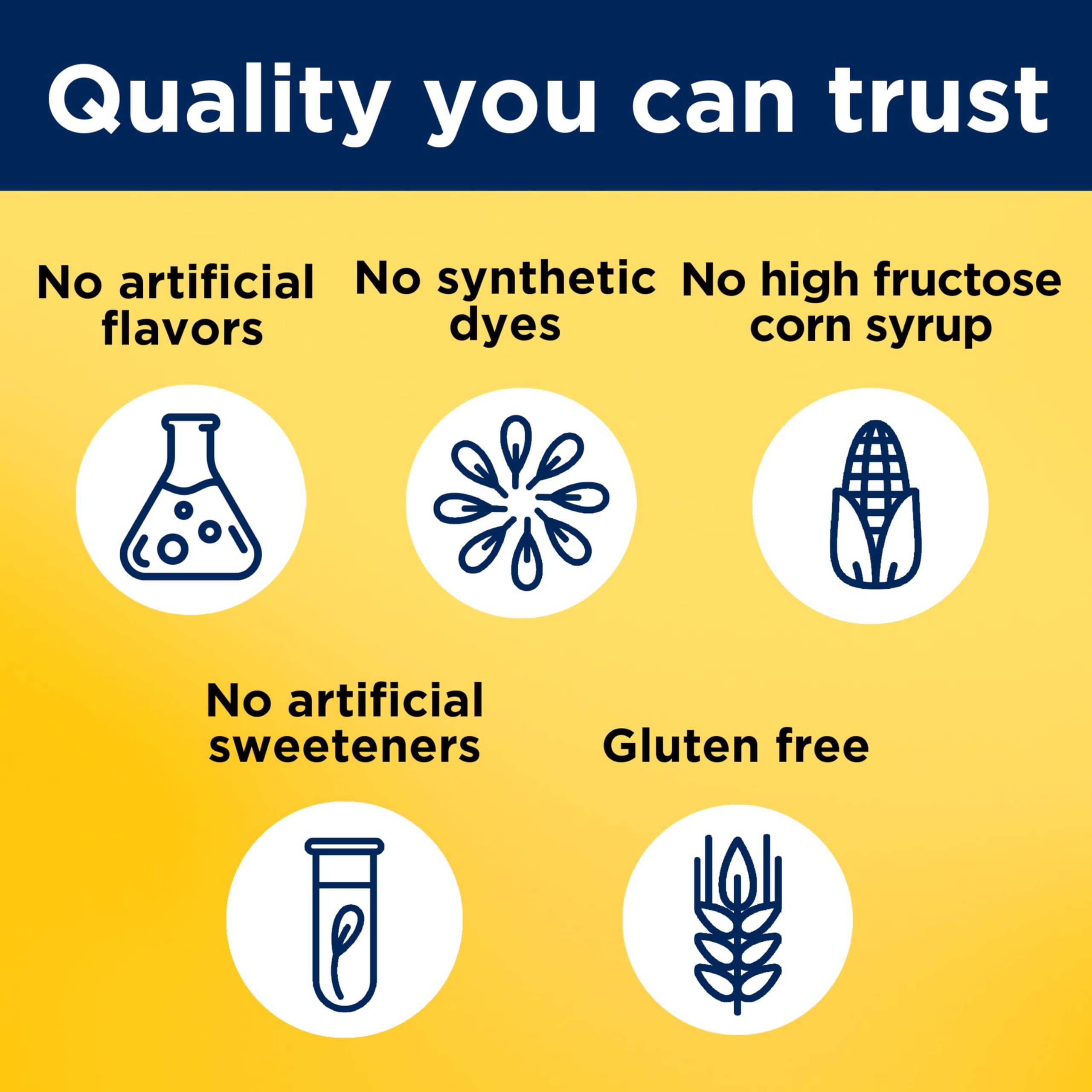 Nature Made etiqueta nutricional legible que muestra ingredientes y dosis