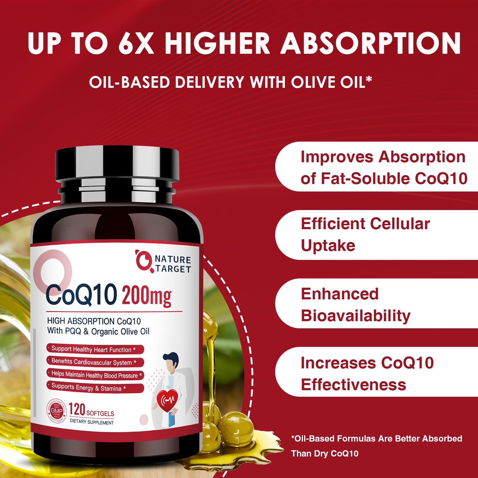 NATURE TARGET aceite de oliva orgánico usado en la fórmula mostrando absorción mejorada