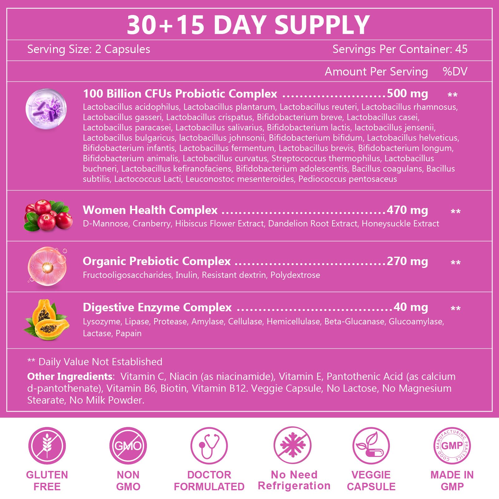 NATURE TARGET gráfico que ilustra liberación enteric-coated en intestino