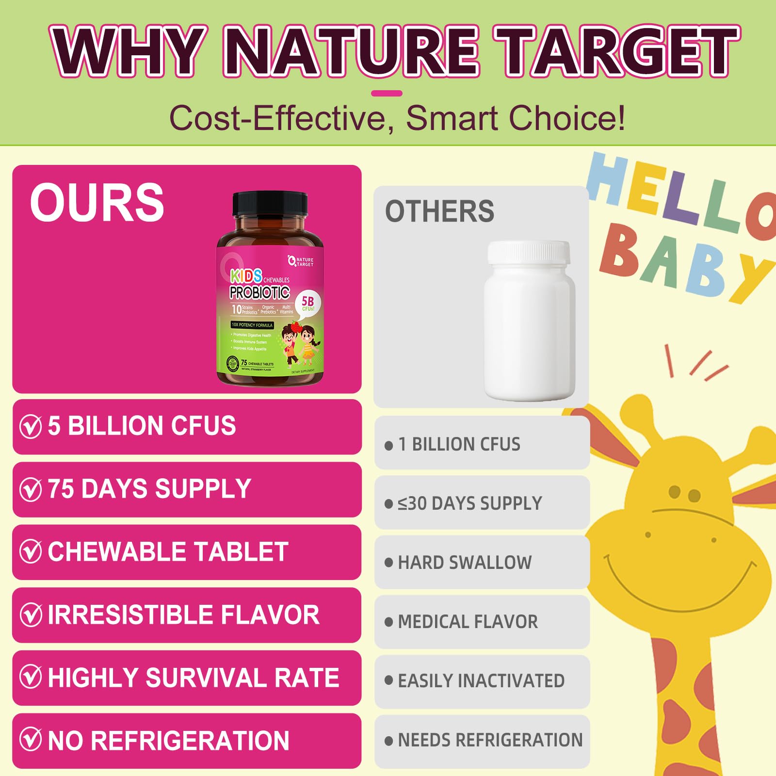 NATURE TARGET fresas e ingredientes naturales que realzan el sabor