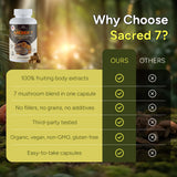 Naturealm Sacred 7 cápsulas en mano para comparar tamaño y dosis diaria