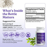 NatureCity TrueResveratrol comparación de tamaño con moneda para escala y porción clara