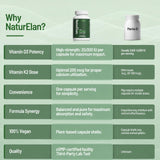 NaturElan mano sosteniendo cápsula enfatizando la conveniencia de una toma cada cinco días