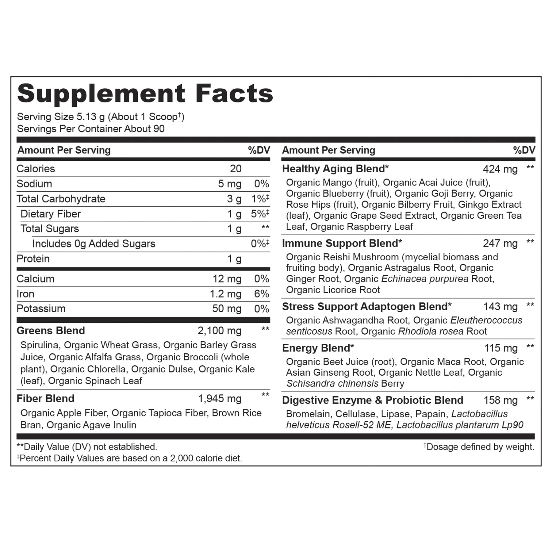 NATURELO primer plano de ingredientes como espirulina y bayas, densidad nutricional