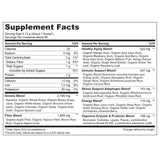 NATURELO primer plano de ingredientes como espirulina y bayas, densidad nutricional
