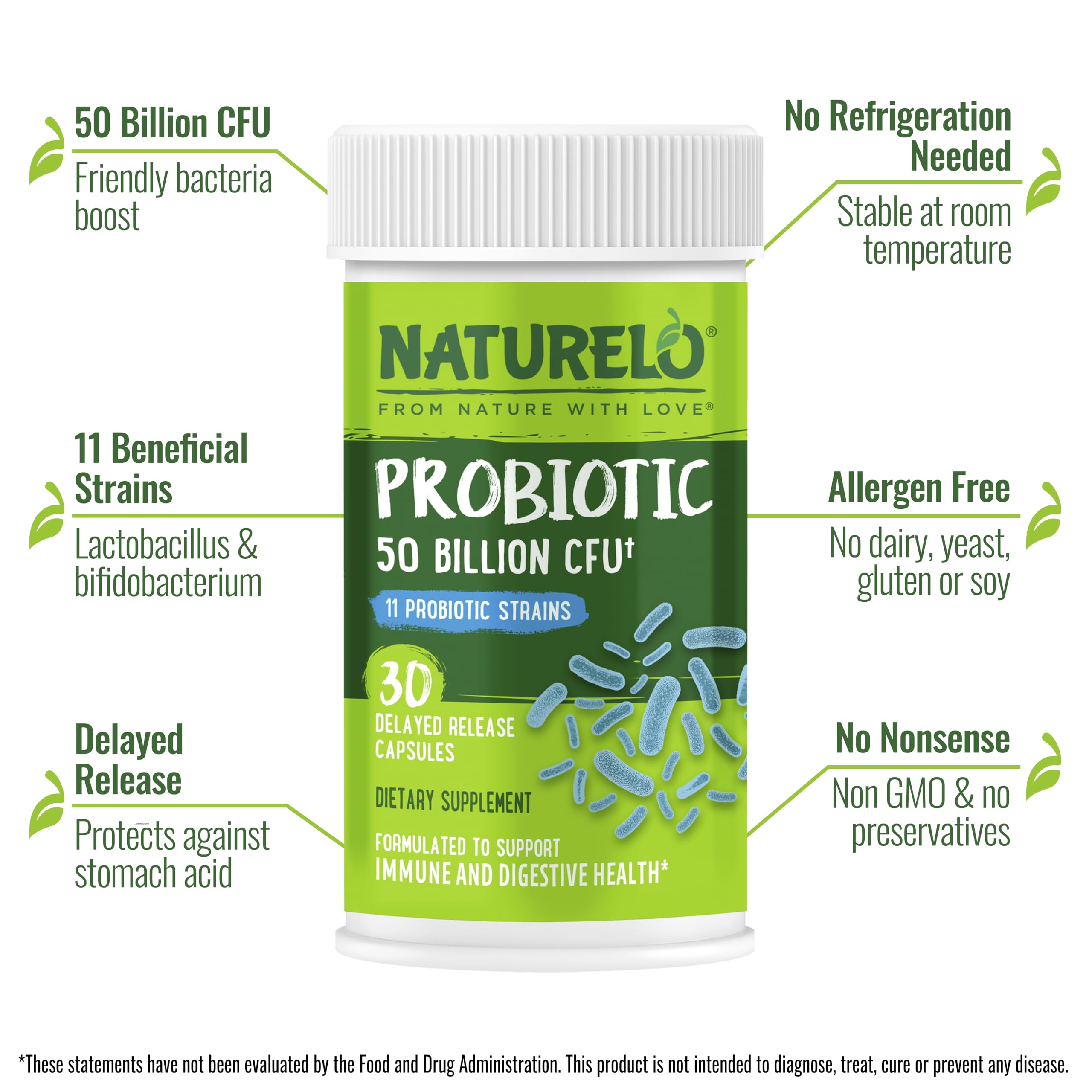 NATURELO primer plano de una cápsula de liberación retardada, protección probiótica