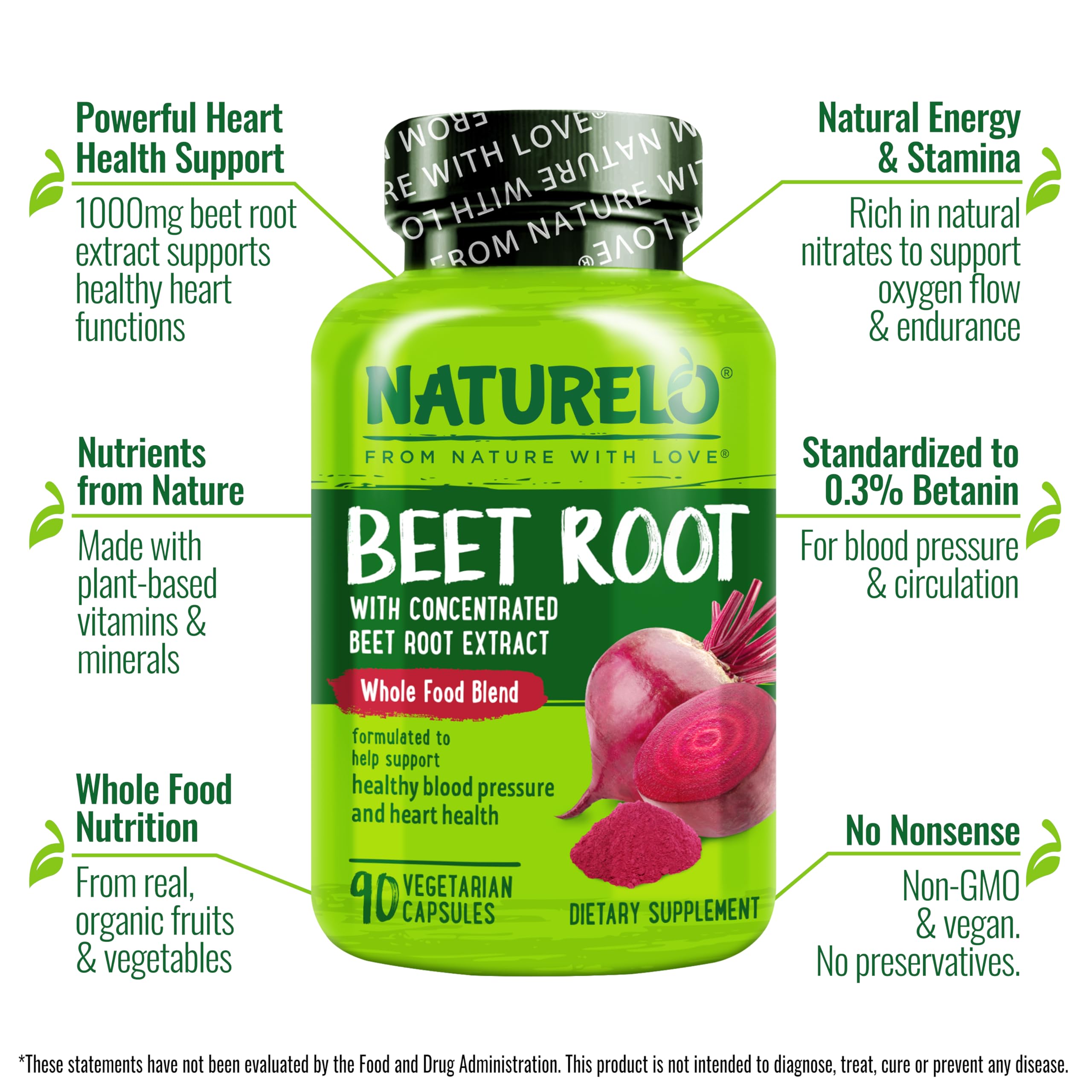 NATURELO suplemento Beet Root junto a desayuno activo para vitalidad