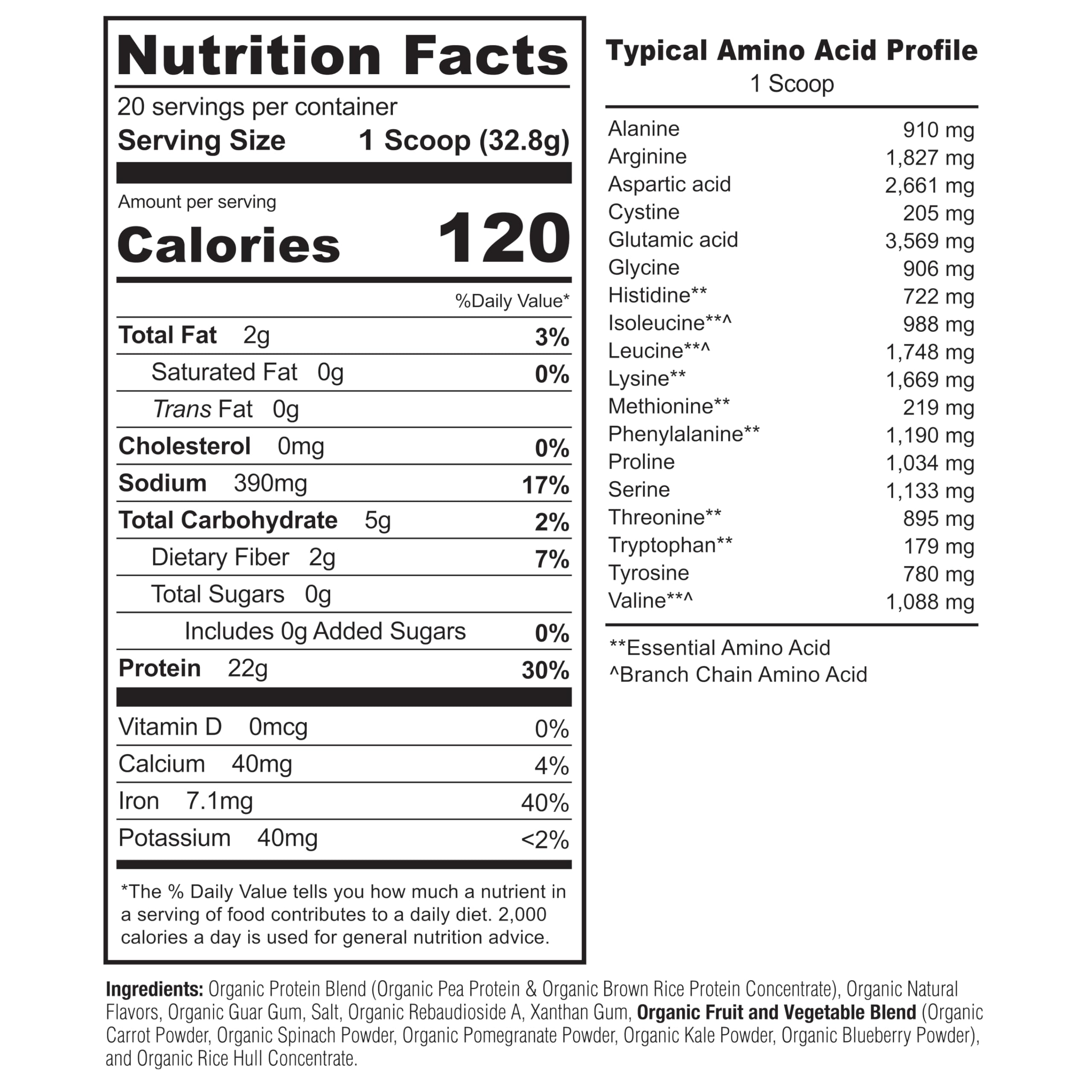 NATURELO etiqueta con ingredientes orgánicos y beneficios limpios