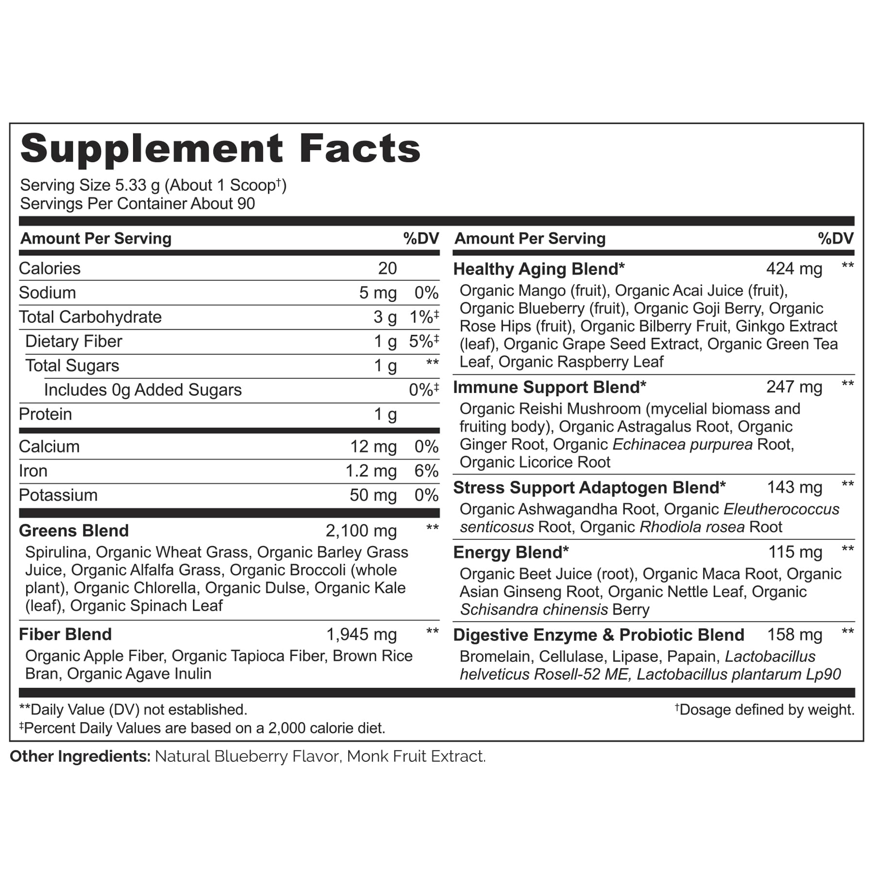 NATURELO ingredientes crudos en primer plano indicando variedad de superalimentos