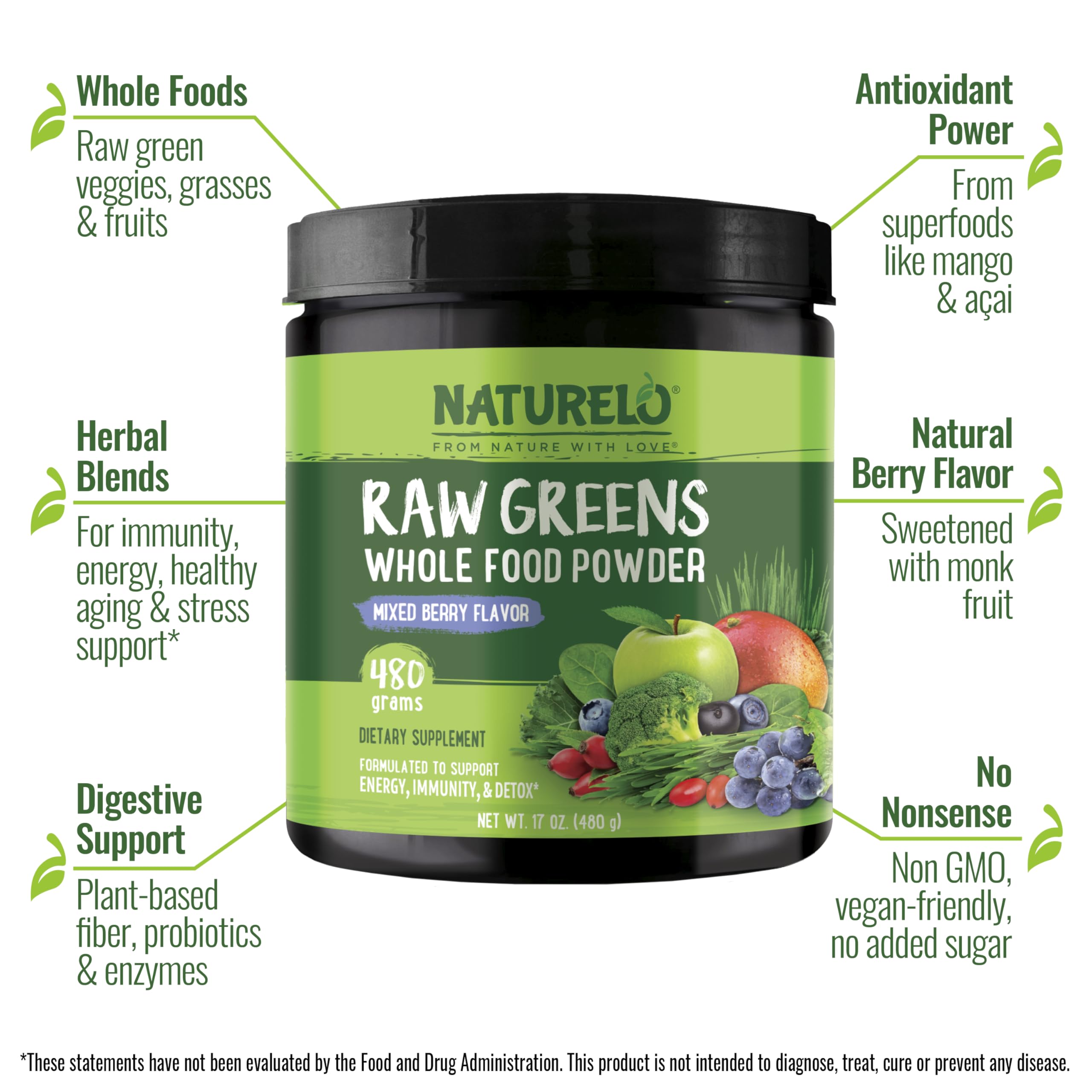 NATURELO textura en polvo del Raw Greens, clara y fácil de mezclar para batidos