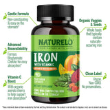 NATURELO primer plano de cápsulas mini mostrando fácil de tragar