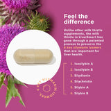 Naturenetics LiverSmart extracto de fruto de cardo mariano resaltando origen natural