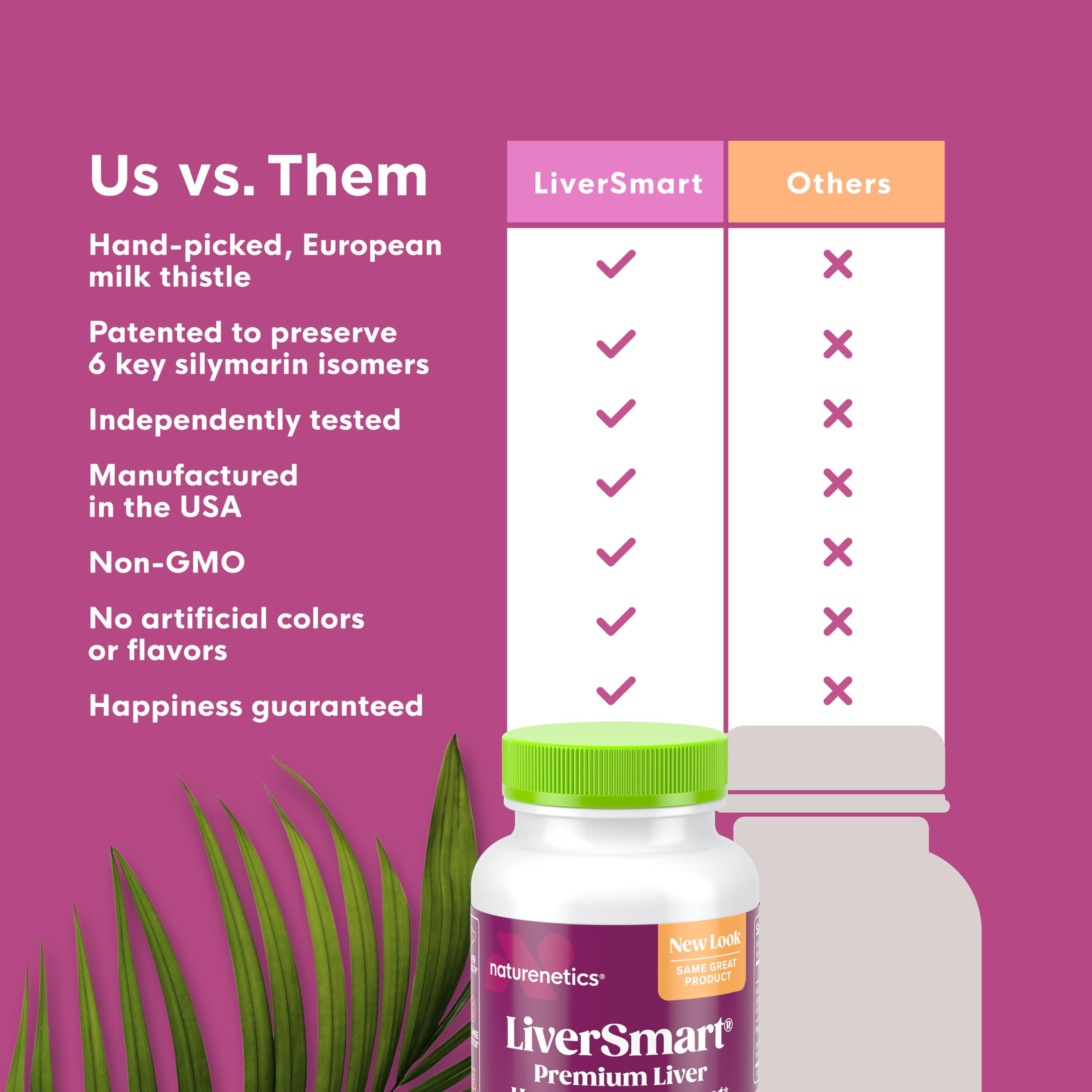 Naturenetics LiverSmart botella en mano para comparar tamaño y durabilidad