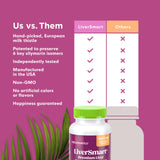Naturenetics LiverSmart botella en mano para comparar tamaño y durabilidad
