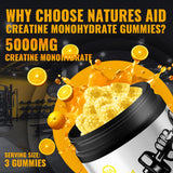 Natures Aid primer plano de una gominola resaltando sabor naranja y atractivo visual