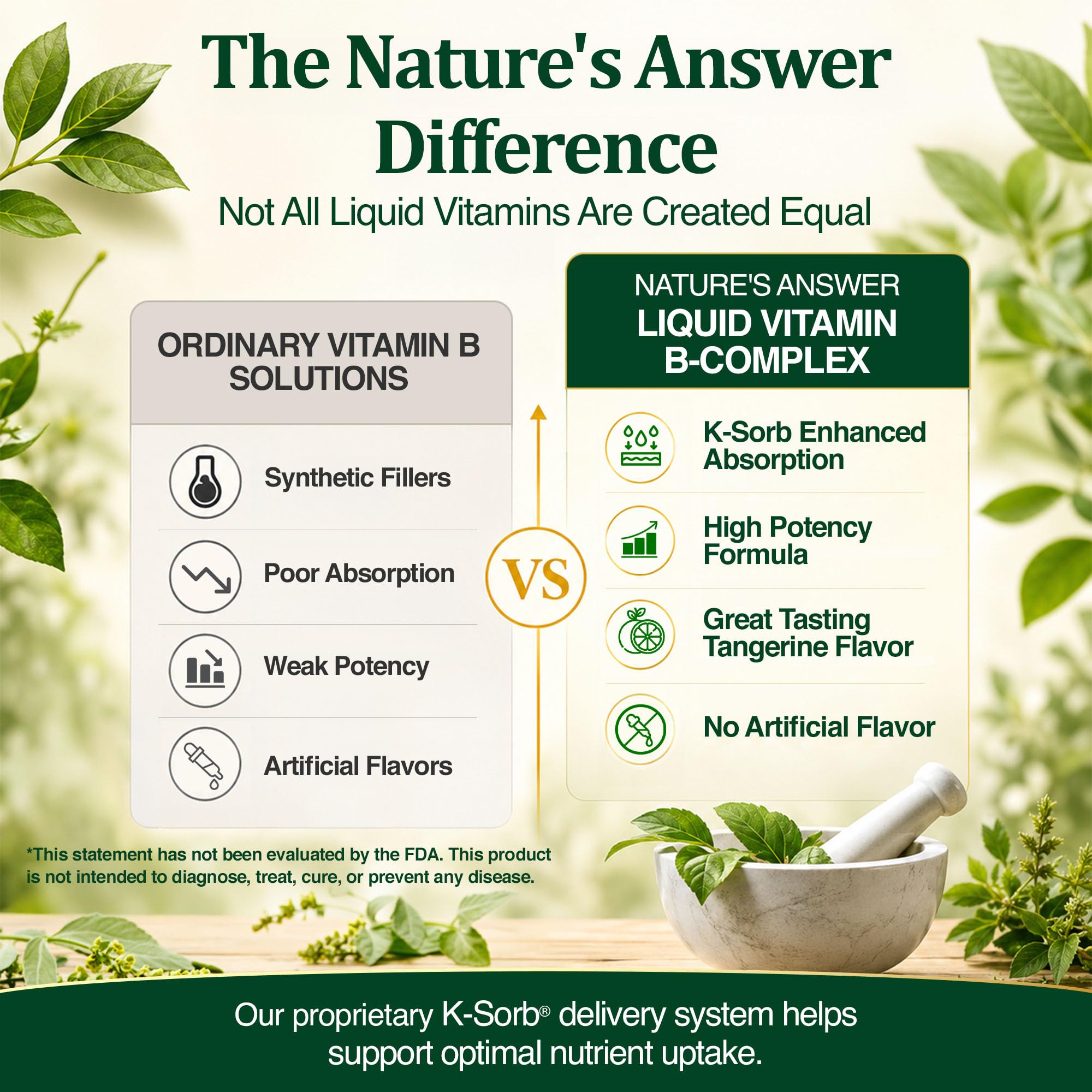 Nature's Answer empaque y logotipo subrayando calidad y tradición de la marca