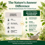 Nature's Answer escena lifestyle relajada con la botella, transmite bienestar
