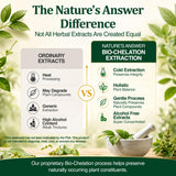 Nature's Answer caja y envase listos para estantería y almacenamiento seguro