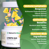 NATURES BLAST vaso con Lymph Go preparado aportando hidratación sabrosa