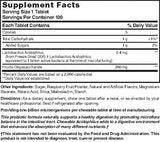Nature's Blend suplemento en uso junto a comida para mejor absorción