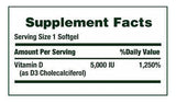Nature's Bounty primer plano de softgel mostrando textura y rápida disolución