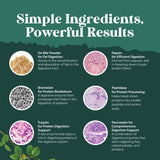 Natures Craft cápsulas en la mano para apreciar tamaño y dosificación