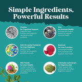 Natures Craft detalle de cardo mariano evidenciando apoyo antioxidante
