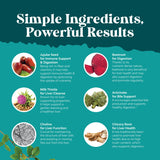 Natures Craft etiqueta con lista de ingredientes para transparencia y elección informada
